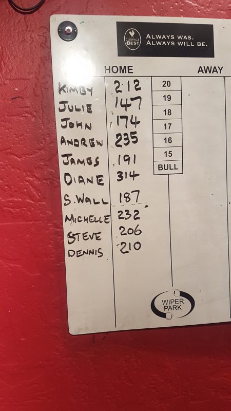 Scores at Darts